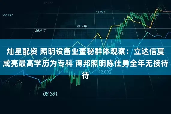 灿星配资 照明设备业董秘群体观察：立达信夏成亮最高学历为专科 得邦照明陈仕勇全年无接待